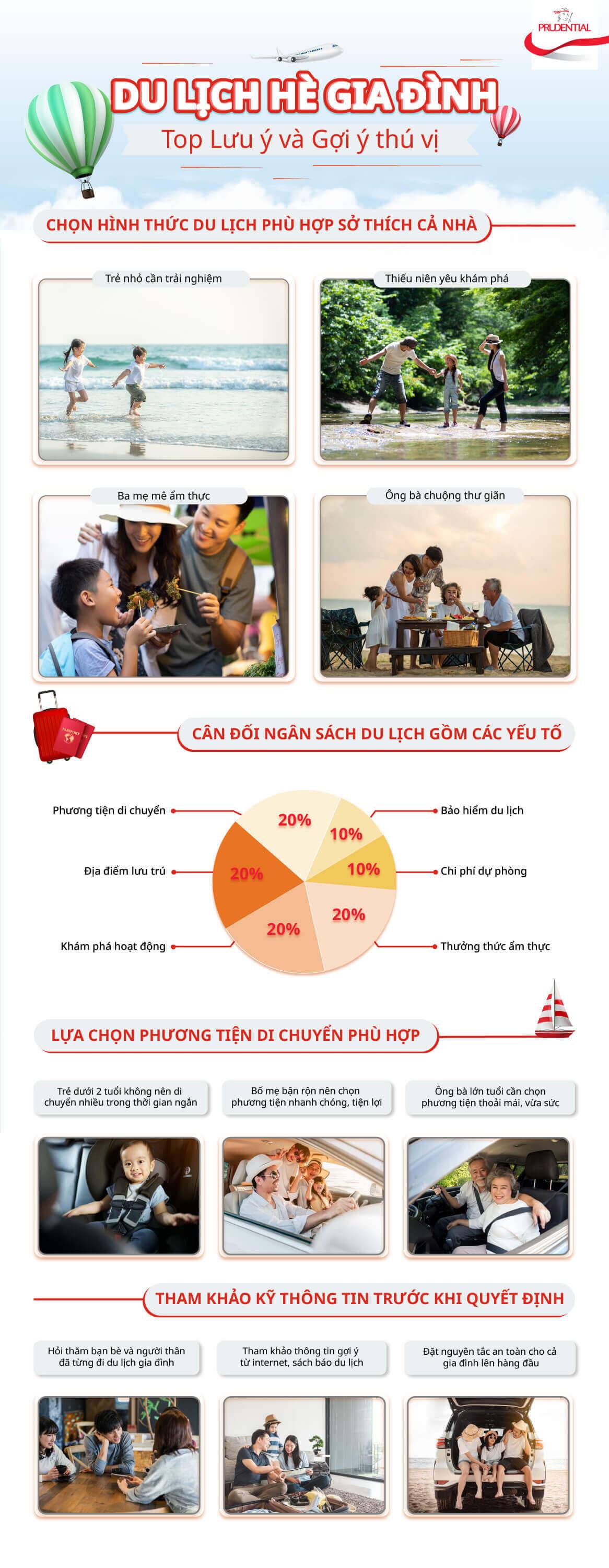 Đà Lạt Mùa Hè Gợi Ý Những Điểm Du Lịch Tuyệt Vời Dành Cho Gia Đình